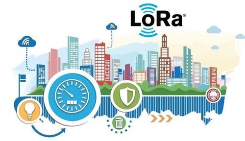 窄帶物聯網技術（NB-IoT、eMTC、LoRa）在物聯網發展中的作用與技術推廣路徑